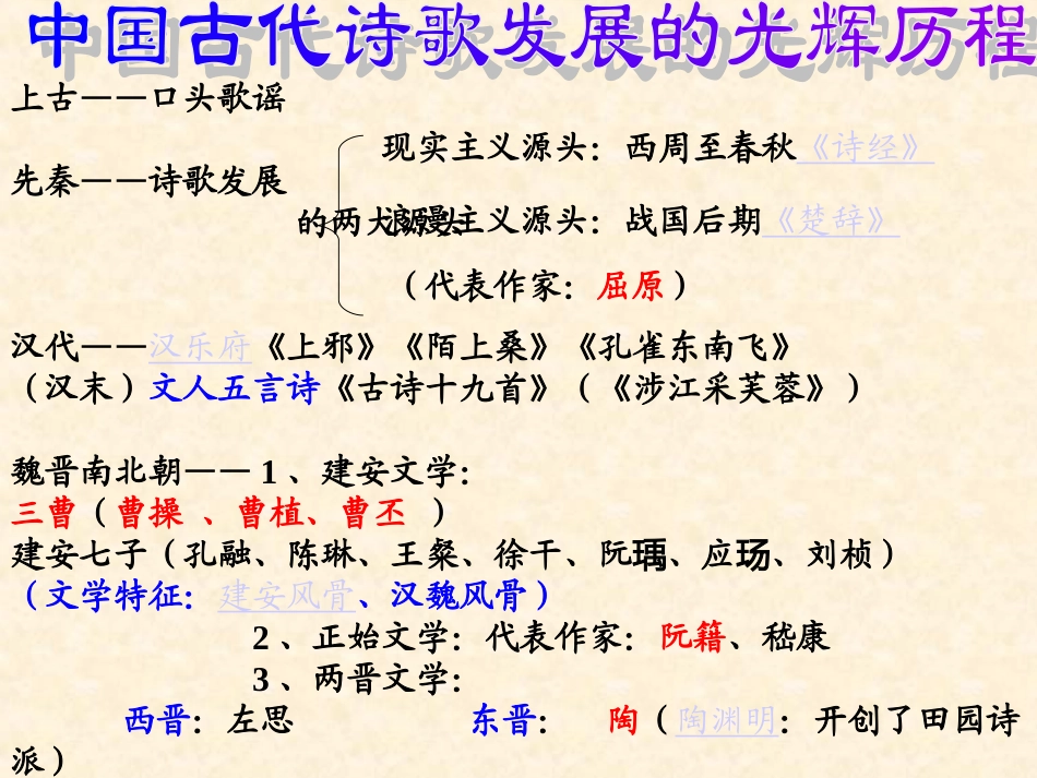 中国古代诗歌发展概述 (2)_第2页