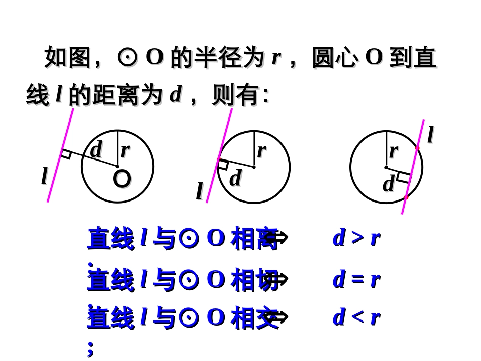 九年级上数学《243正多边形和圆》课件（人教新课标版）_第3页