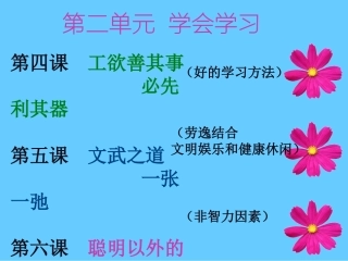 教科版思想品德七上第二单元复习课件（24张）