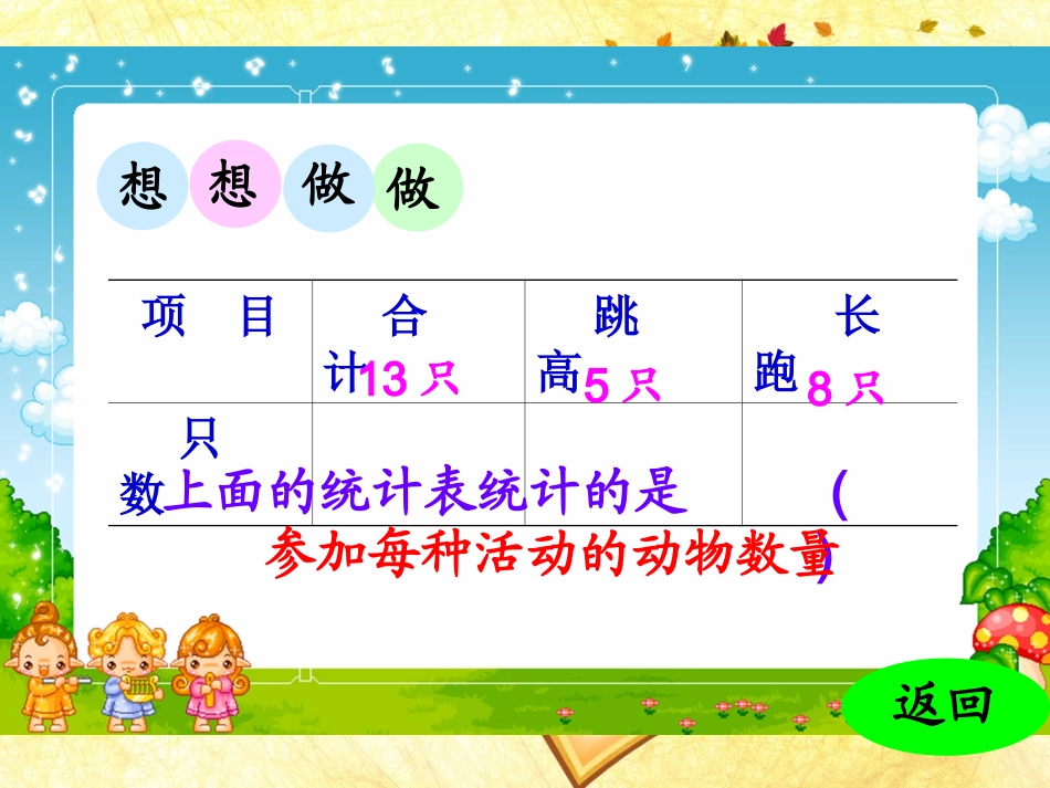 统计课件PPT下载苏教版二年级数学下册课件_第3页