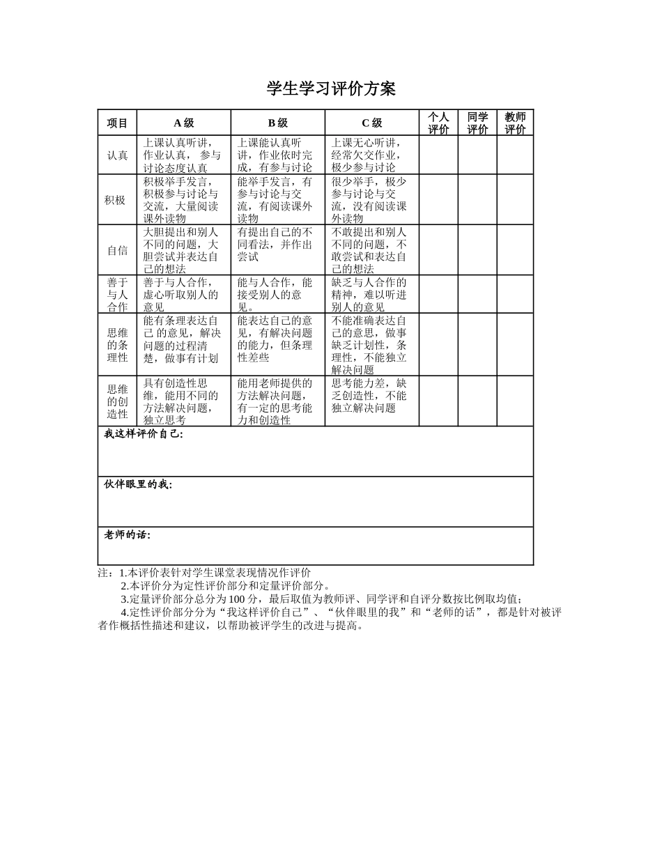 高效学习评价方案·_第1页
