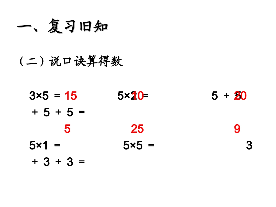 《4的乘法口诀》教学课件 (2)_第3页