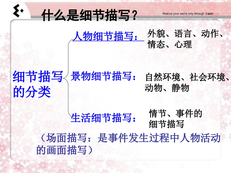 关注生活细节描绘精彩人生_第2页