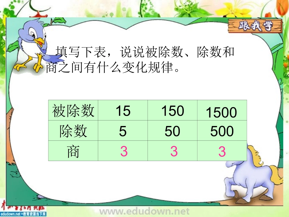 《小数除法》（二）_第3页