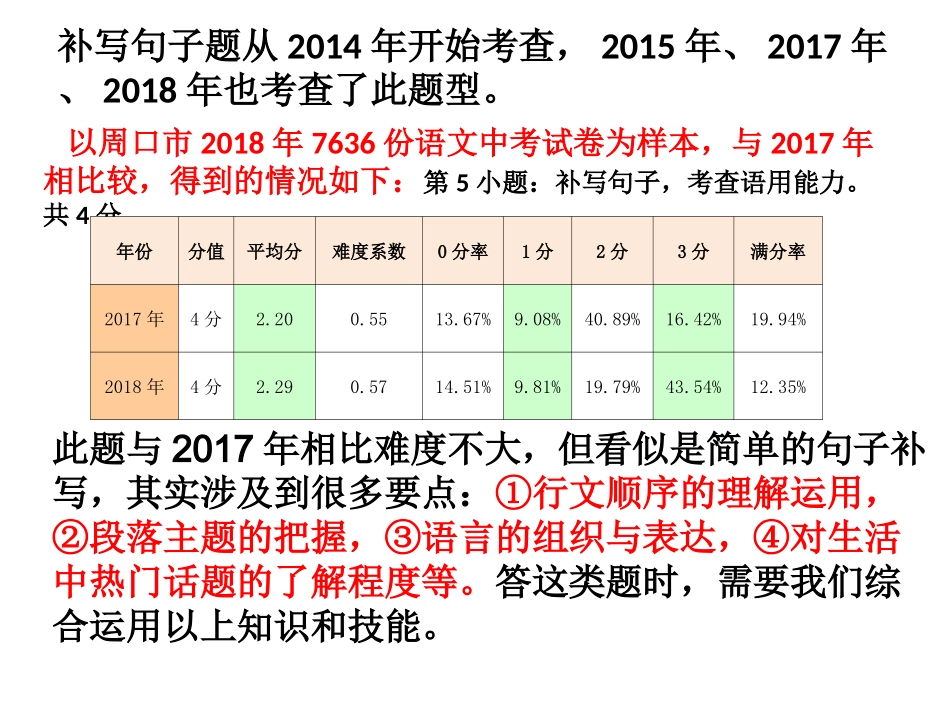 补写句子ppt_第2页