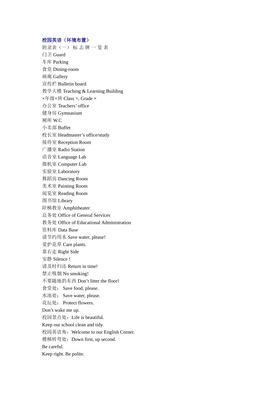 校园英语（环境布置）_第1页