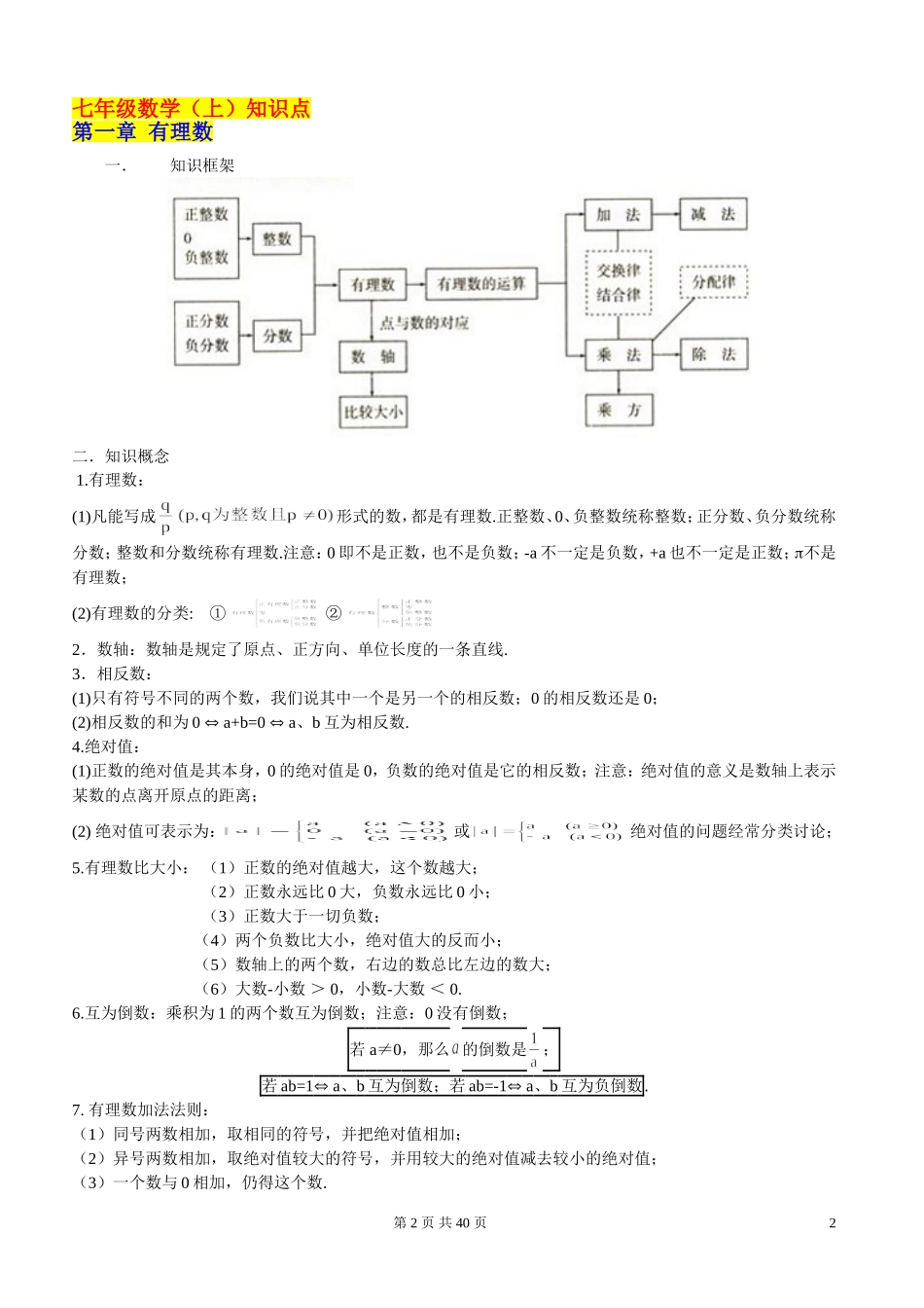 人教版【初中数学】知识点总结-全面整理_第2页