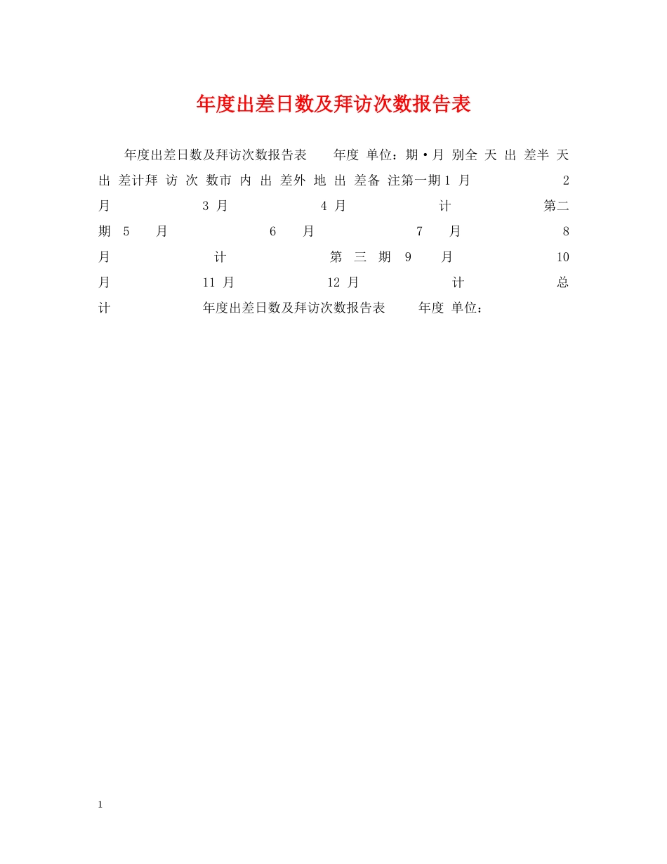 年度出差日数及拜访次数报告表 _第1页