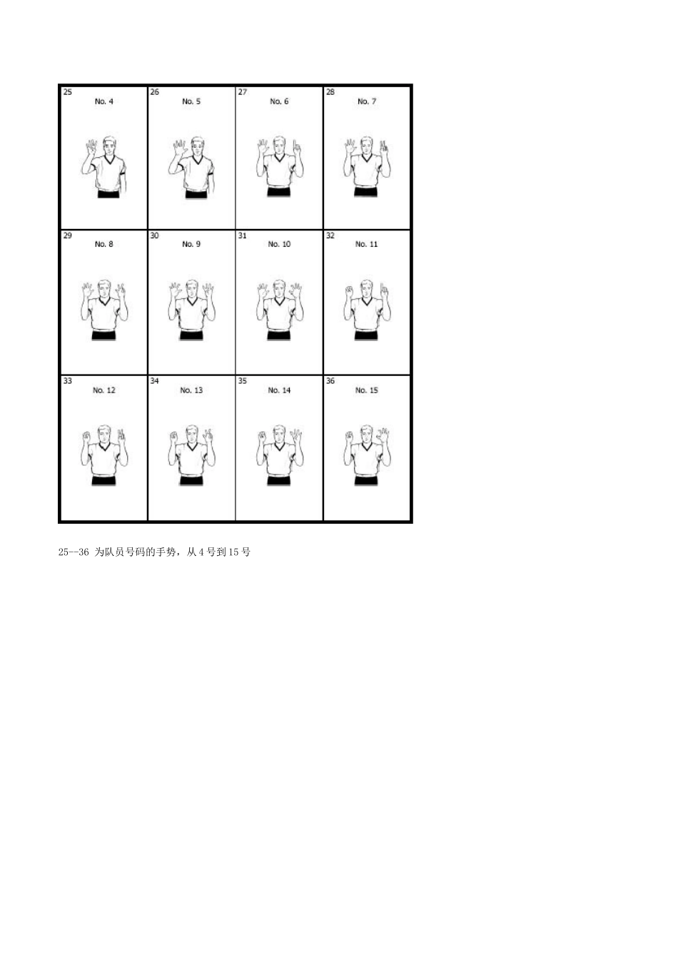 篮球裁判手势图_第2页