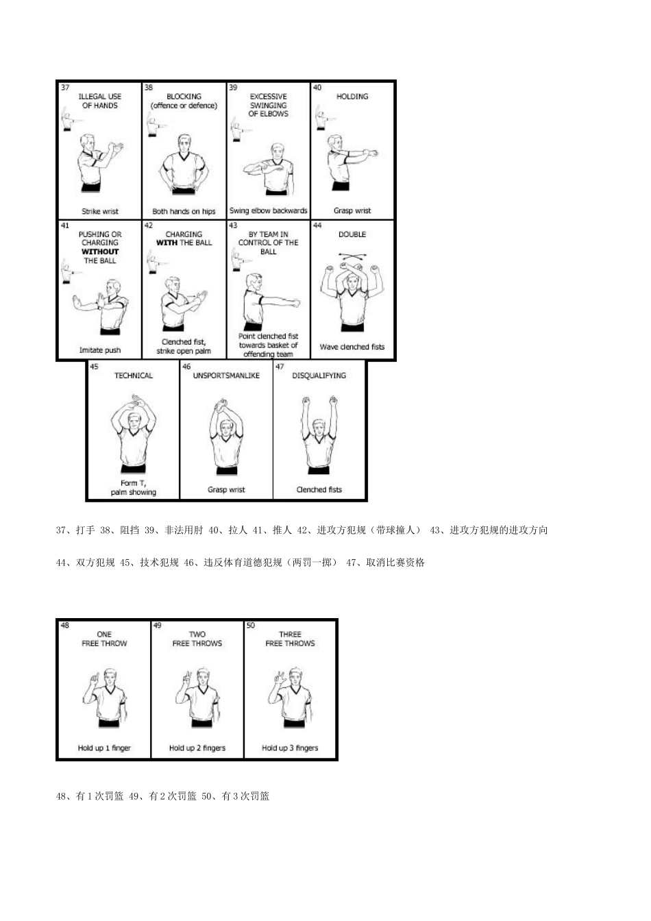 篮球裁判手势图_第3页