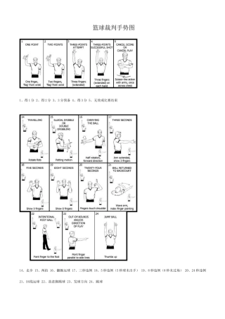 篮球裁判手势图