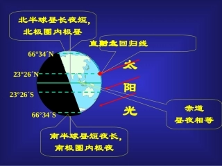 太阳直射点的回归运动及其影响(片段）