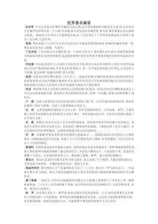 世界著名画家