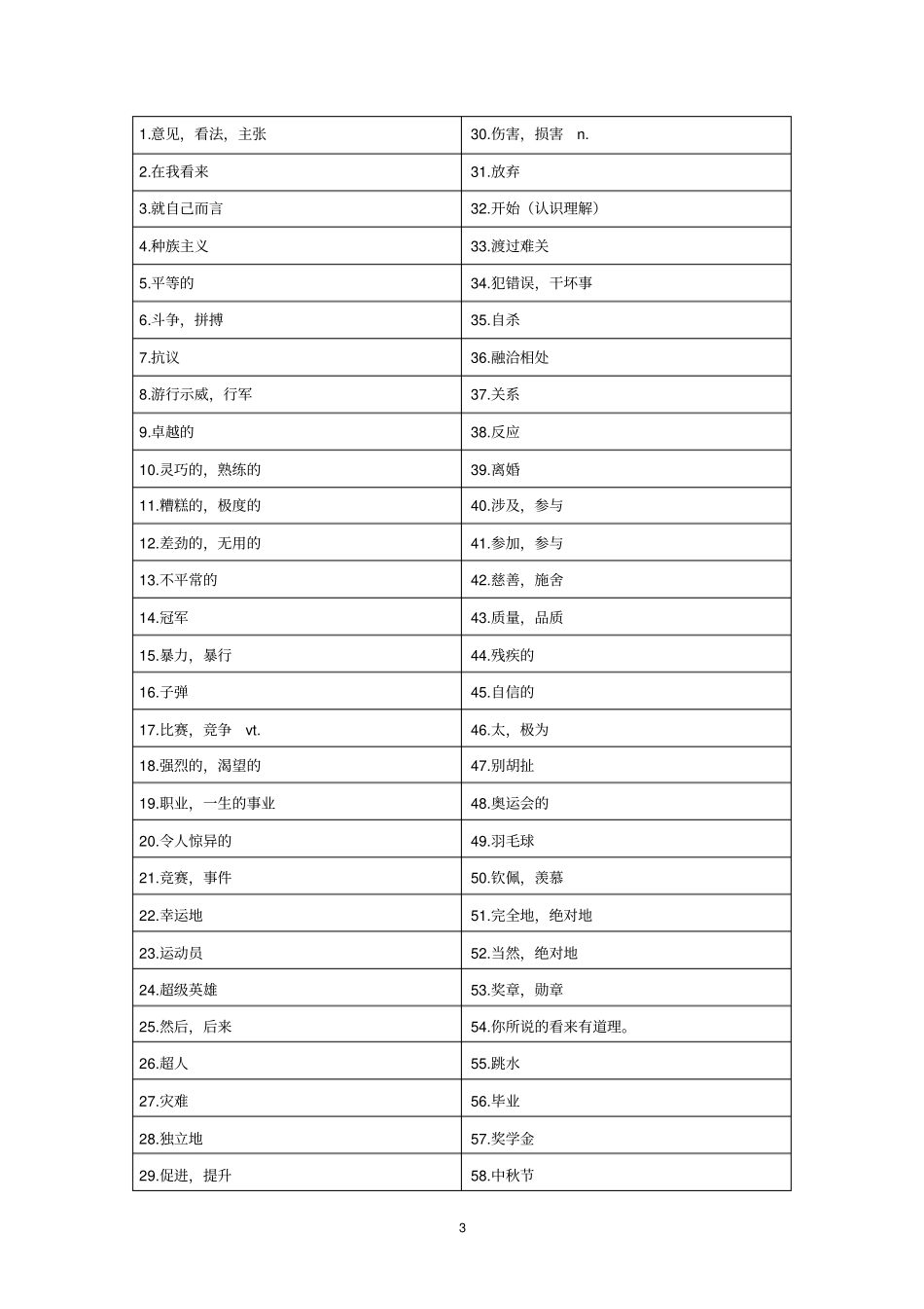 北师大版高一英语单词资料_第3页