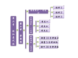 芳香烃人教选修
