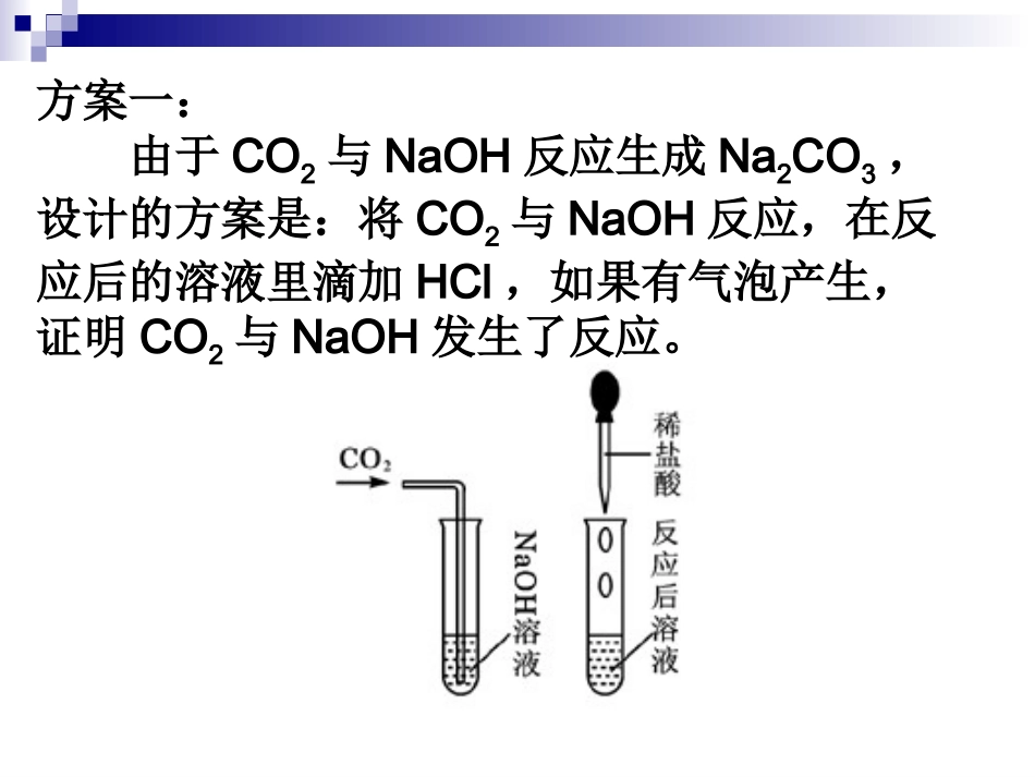 验证二氧化碳与氢氧化钠反应的实验设计_第2页