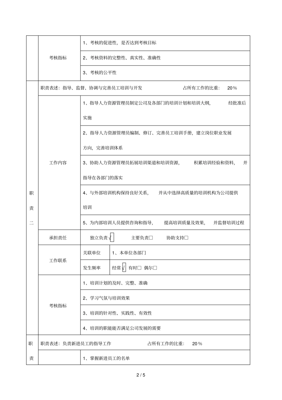 北海烟草人力资源咨询—人力资源科副科长的岗位说明书_第2页