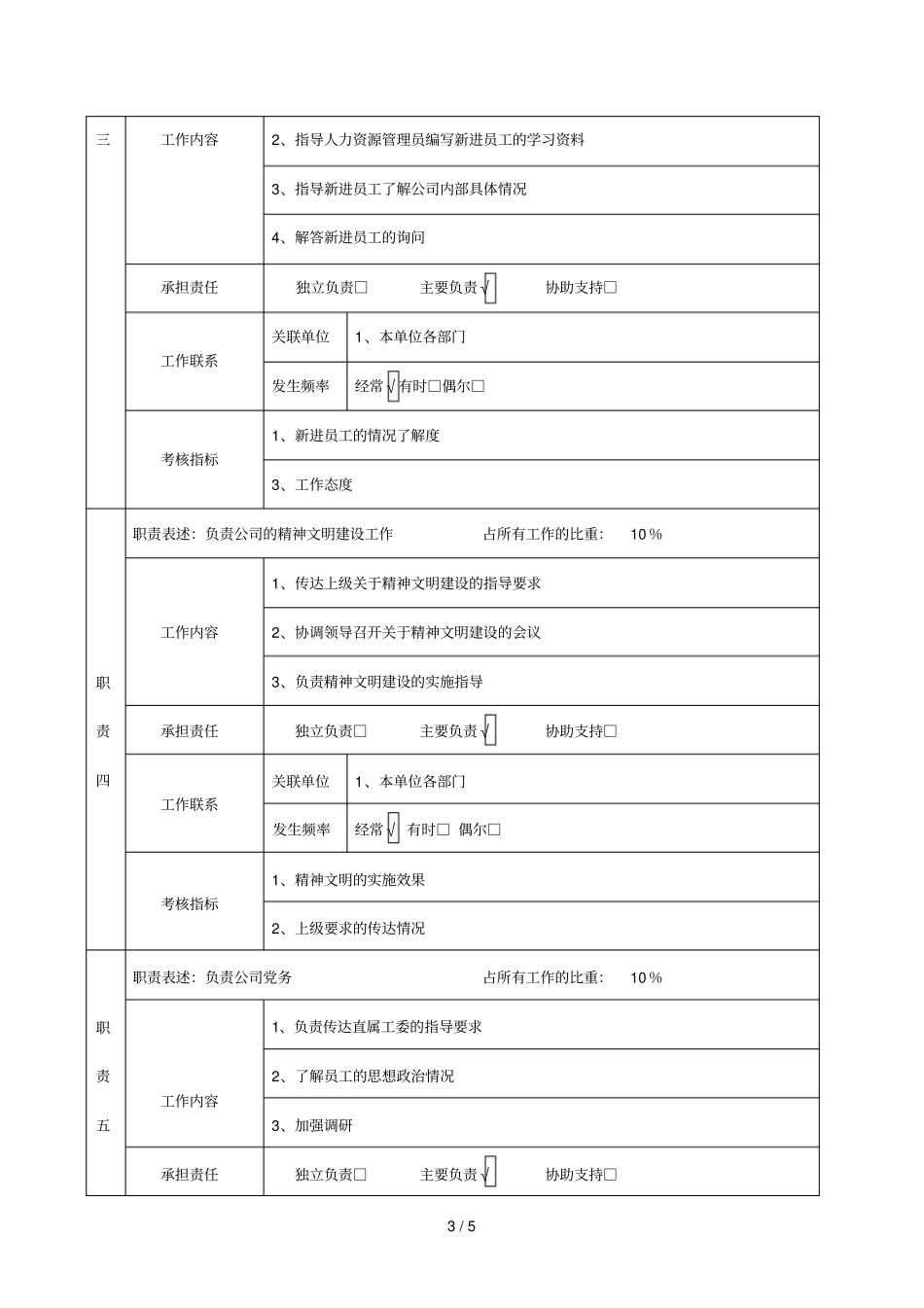 北海烟草人力资源咨询—人力资源科副科长的岗位说明书_第3页