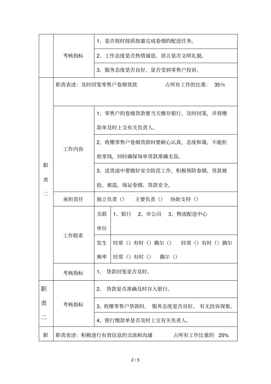 北海烟草人力资源咨询—配送员岗位说明_第2页