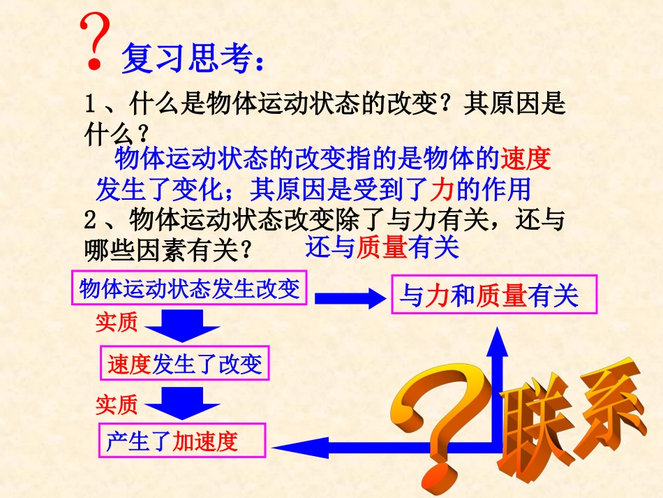 牛顿第二定律课件PPT_第1页