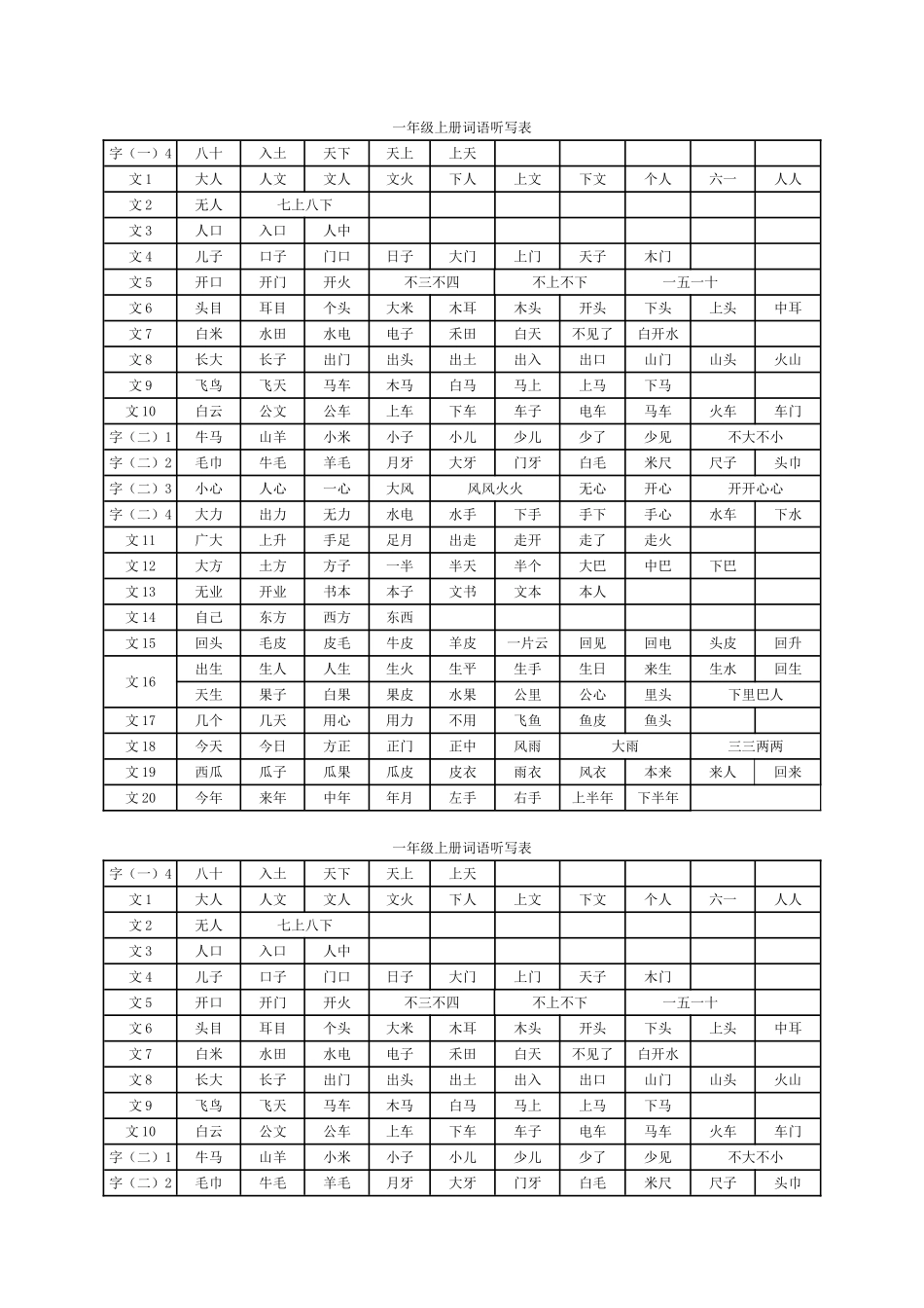 一年级上册词语听写表_第1页