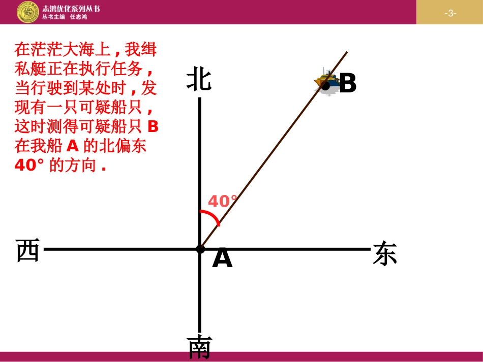 余角和补角第课时_第3页