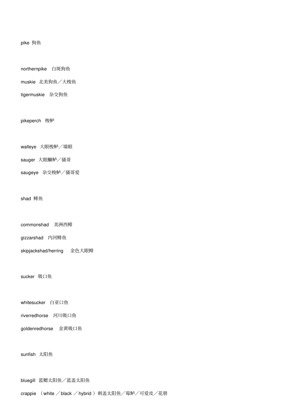 北美常见淡水鱼的中英文名称对照_第3页