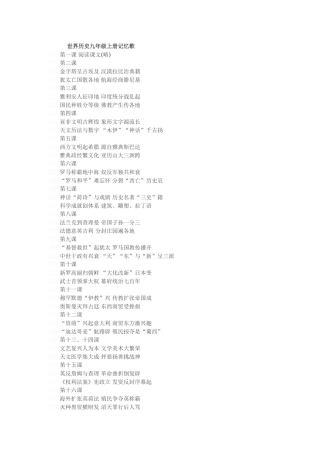 中国历史九年级上册记忆歌诀