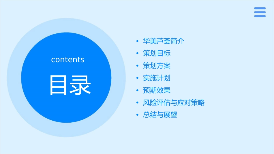 华美芦荟策划方案课件_第2页