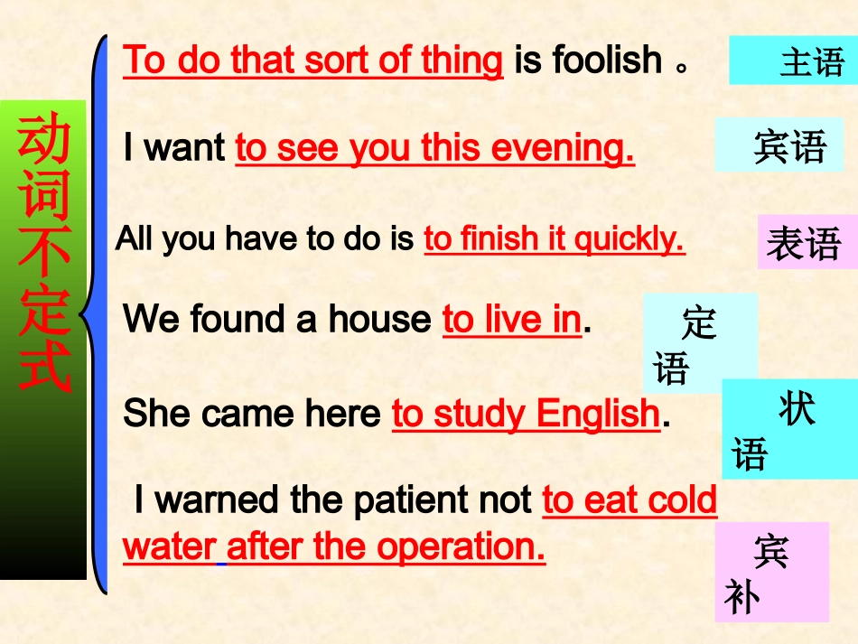 语法课件－动词不定式_第2页