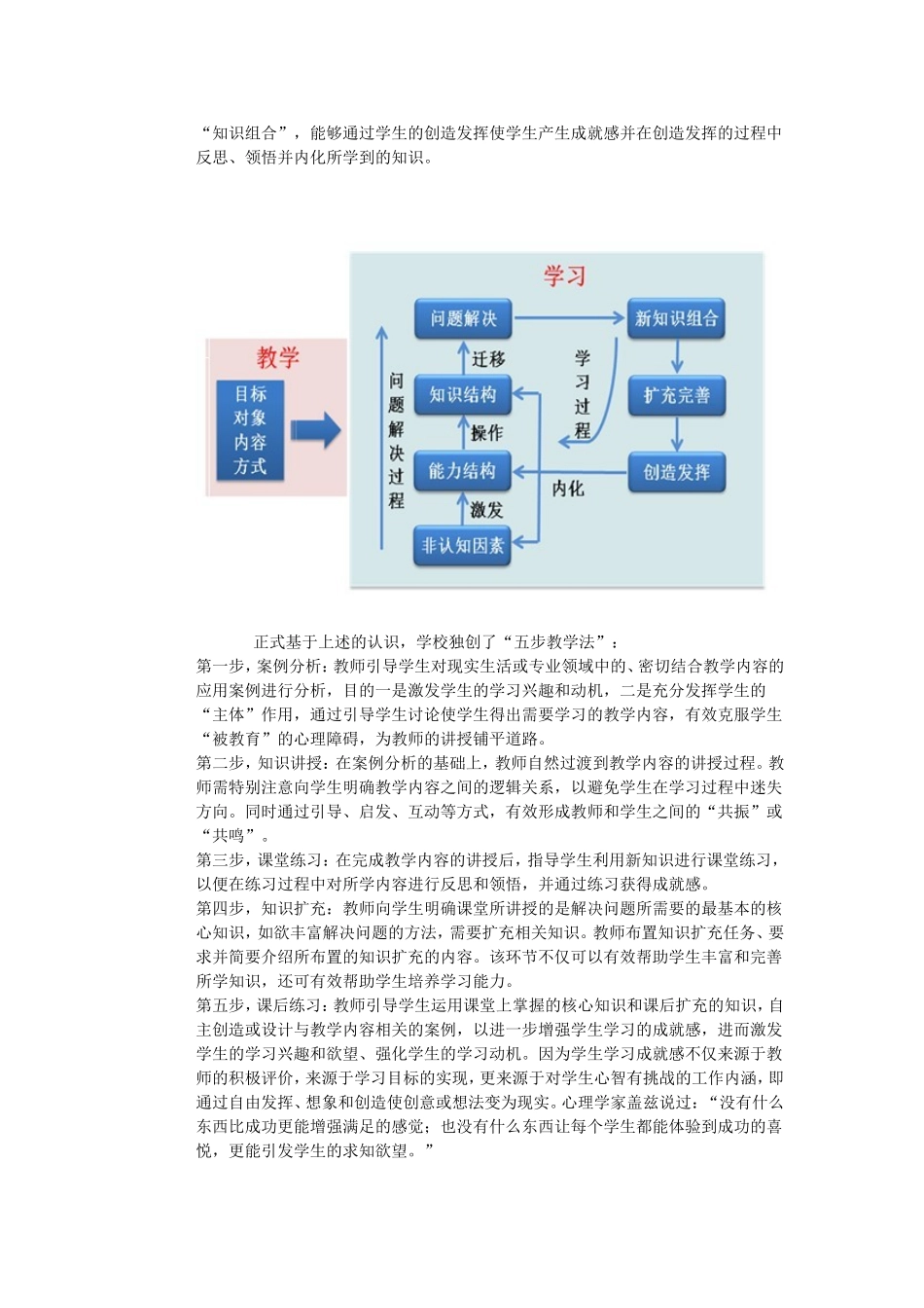 五步教学法(1)_第2页