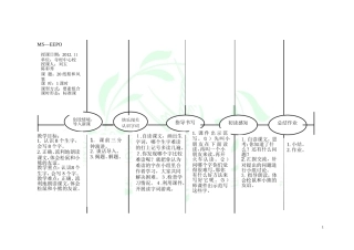 纸船和风筝第一课时