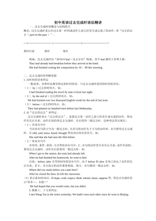 初中英语过去完成时语法精讲