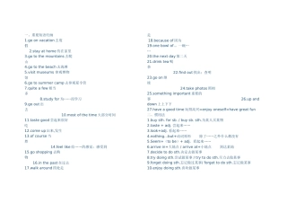 八年级英语Unit1知识点