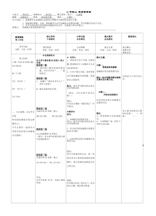 二上第二单元加减混合