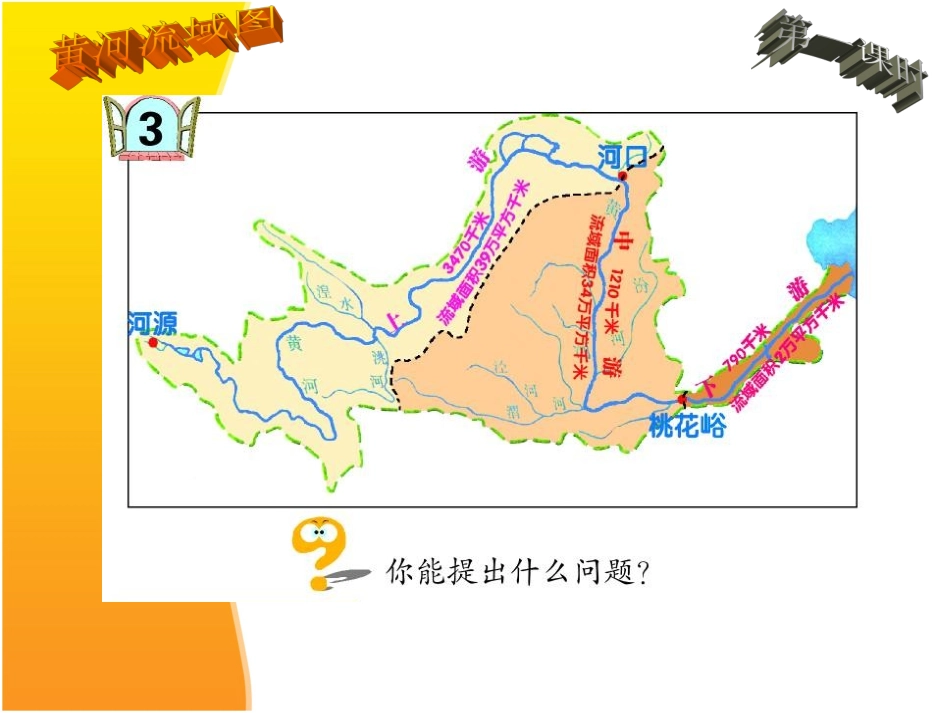 黄河掠影——用字母表示数3加法运算定律_第2页