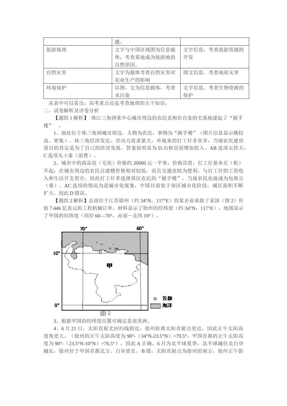 2014年高考（课标Ⅱ卷）地理试题分析及复习策略_第2页