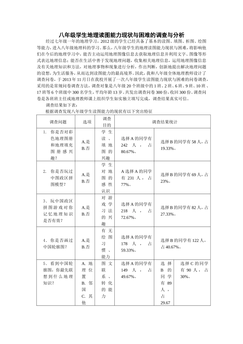 八年级学生地理读图能力现状与困难调查结论分析表2_第1页