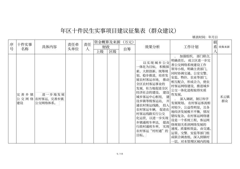 区十件民生实事项目建议征集表_第1页