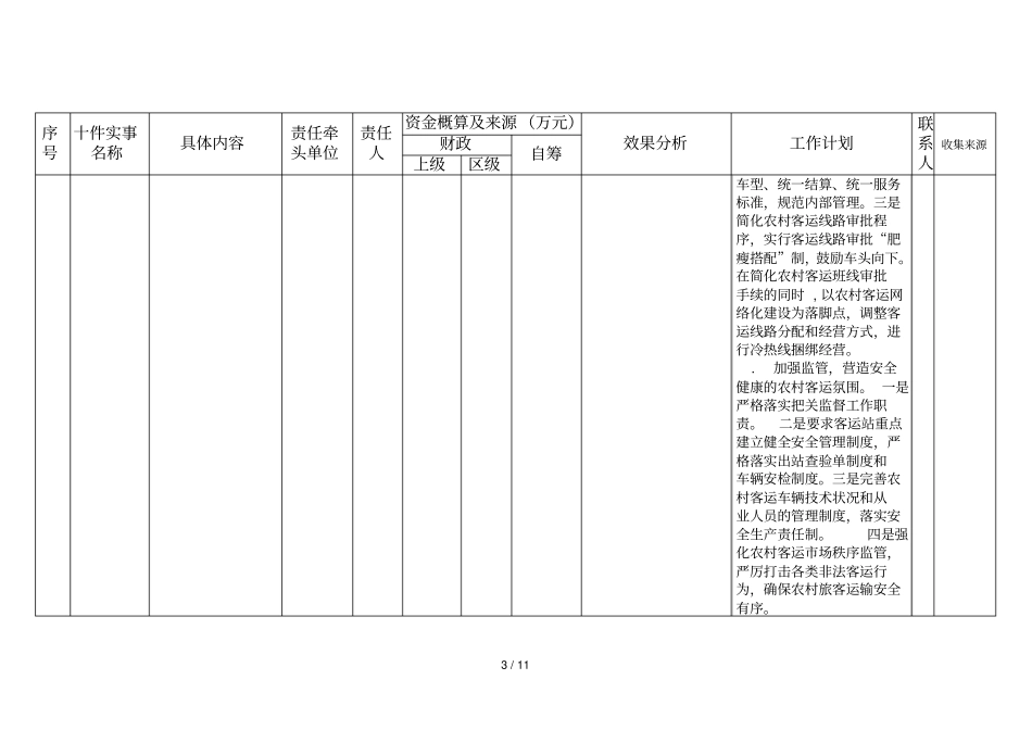 区十件民生实事项目建议征集表_第3页