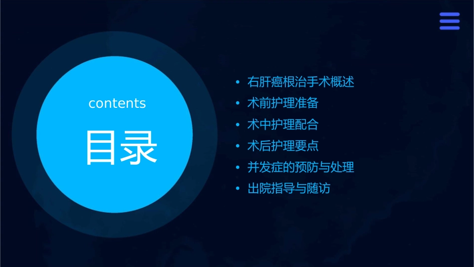 右肝癌根治手术护理课件_第2页