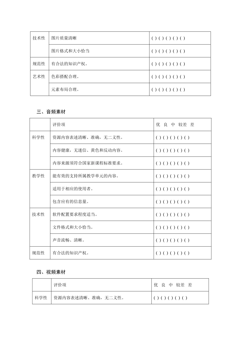 教学资源素材评价量表_第2页