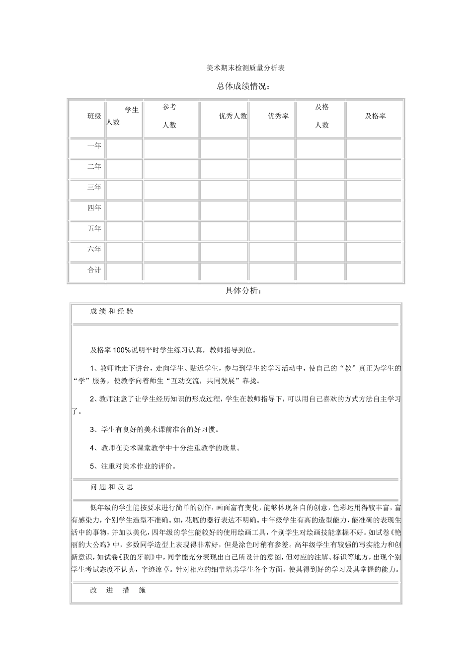 美术成绩分析表_第1页