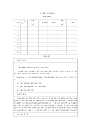 美术成绩分析表