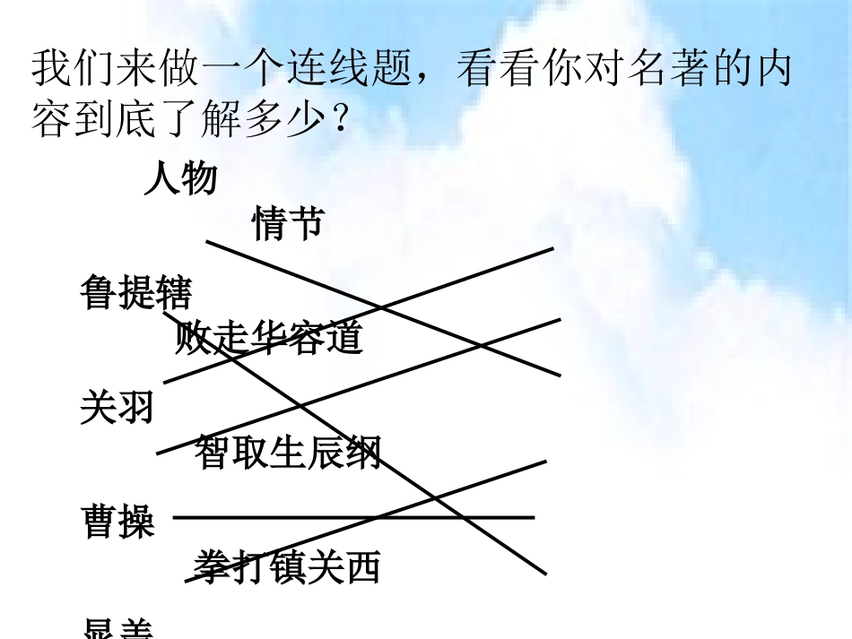 初中名著导读专题复习_第2页