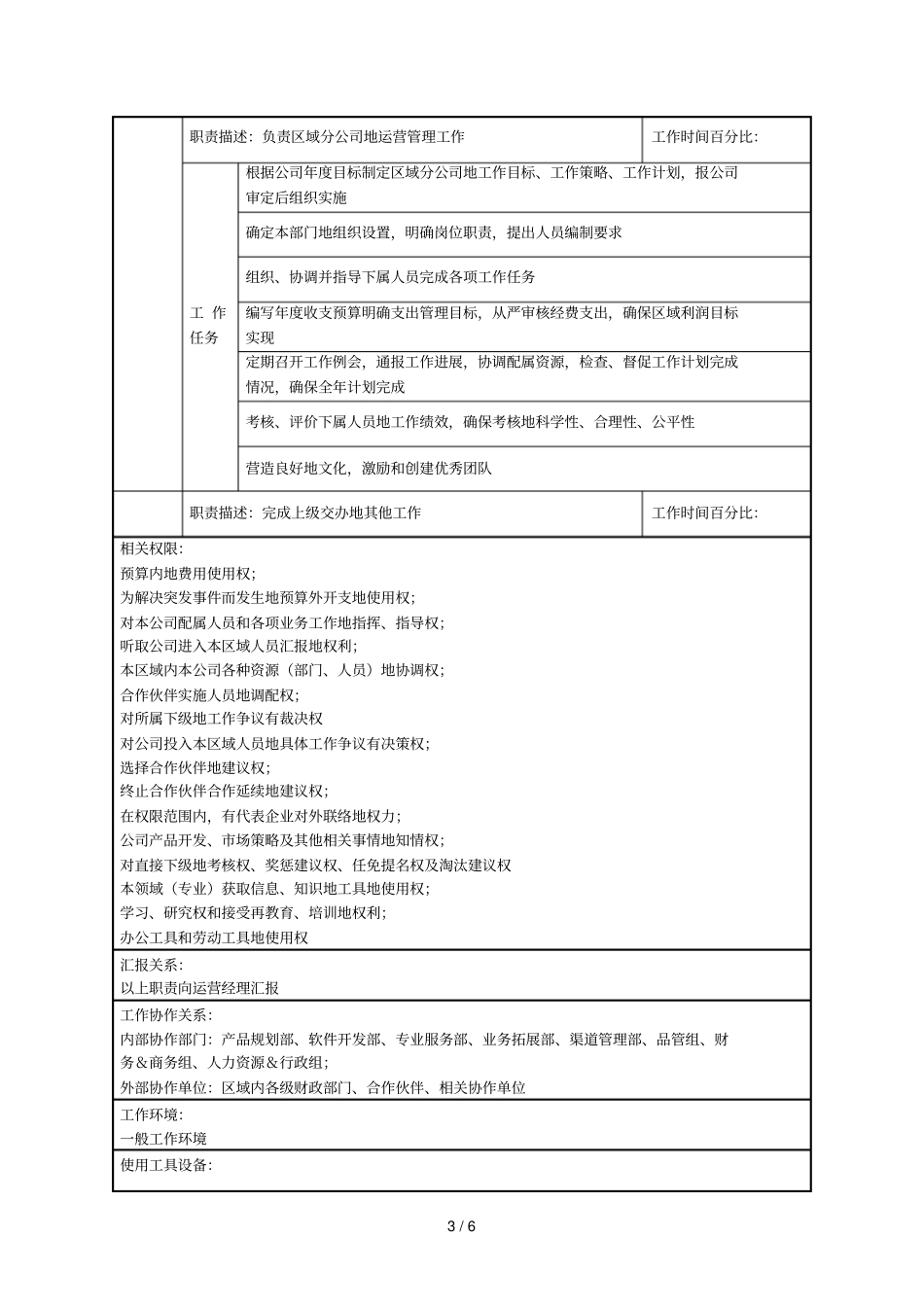 区域分公司经理职位说明书_第3页