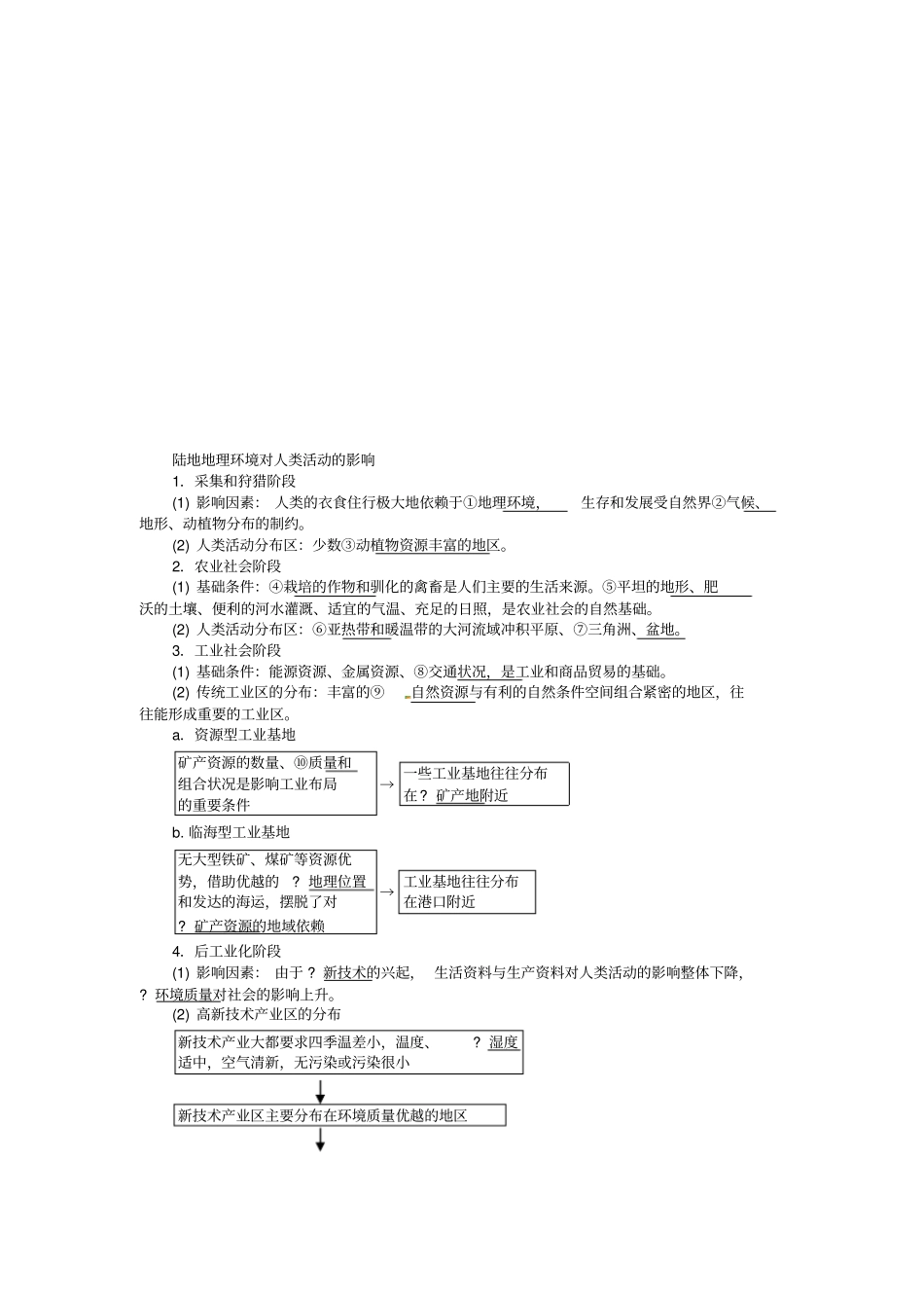 区域地理环境对人类活动的影响_第2页