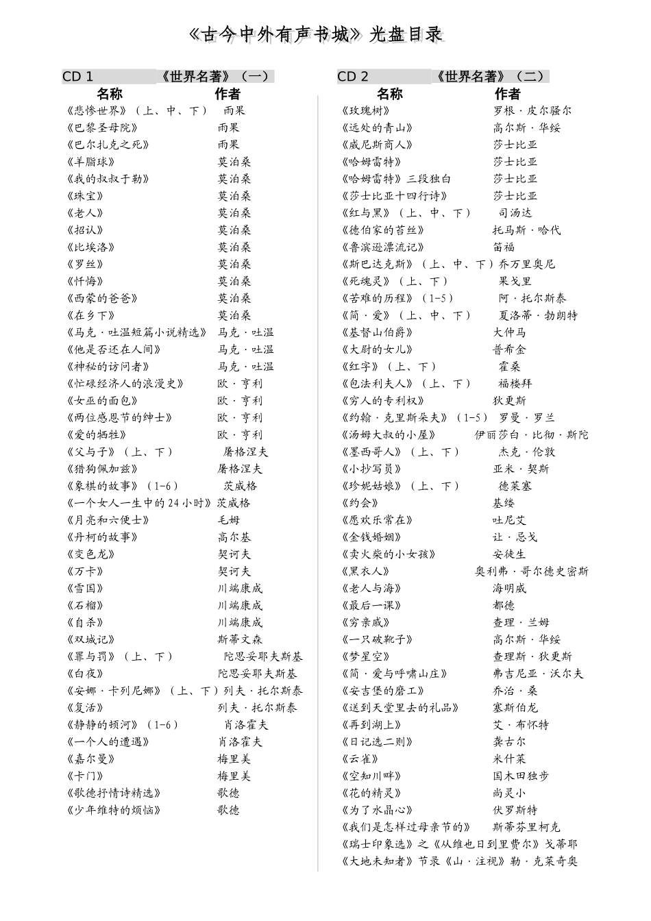 世界名著(一)_第1页