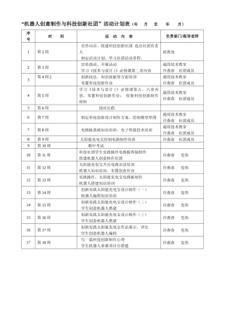 机器人创意制作与科技创新社团