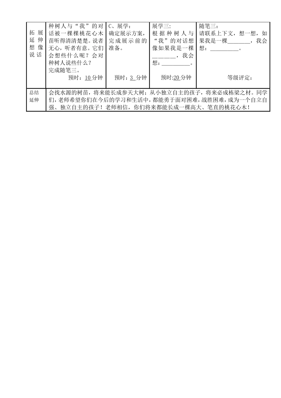 《桃花心木》第二课时_第2页